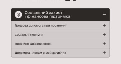 Державні послуги для ветеранів, ветеранок та їхніх сімей — у кілька кліків. Державні послуги для ветеранів, ветеранок та їхніх сімей — у кілька кліків.